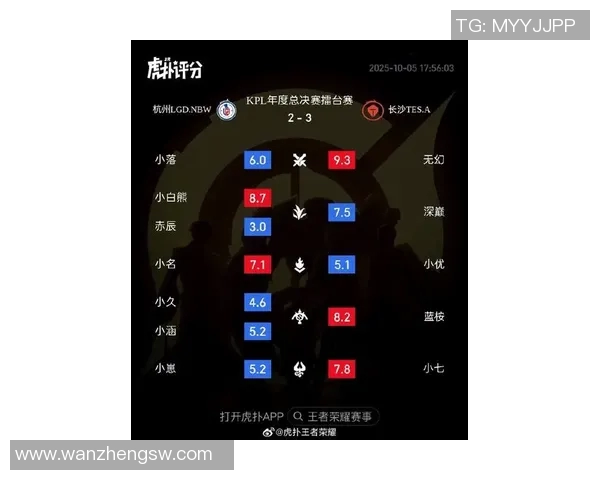 高校联赛最新积分榜TES战队凭借78分稳居第一名