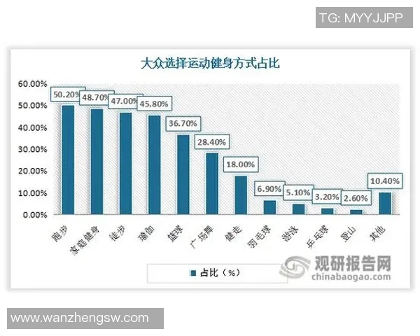 上海羽毛球队在城市联赛中的心理素质分析与表现评估